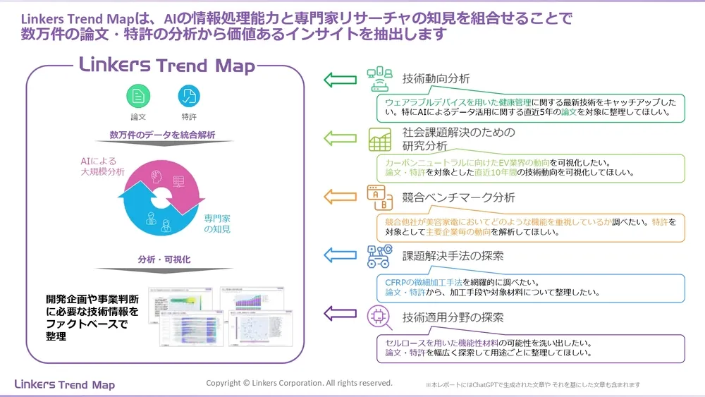 表面処理技術の最新動向：4万件論文徹底分析！耐摩耗・耐食から自己修復まで