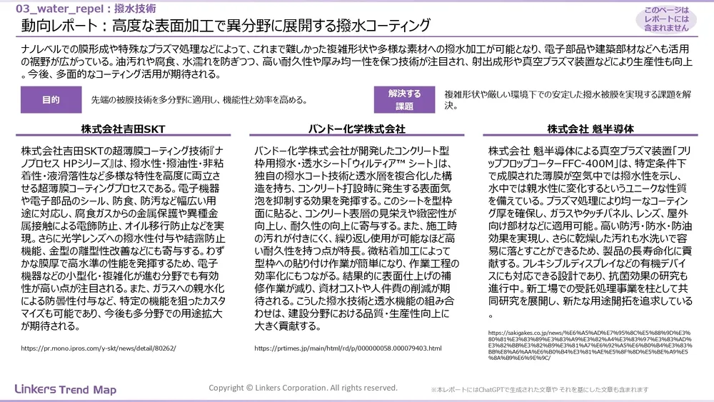 表面処理技術の最新動向：4万件論文徹底分析！耐摩耗・耐食から自己修復まで