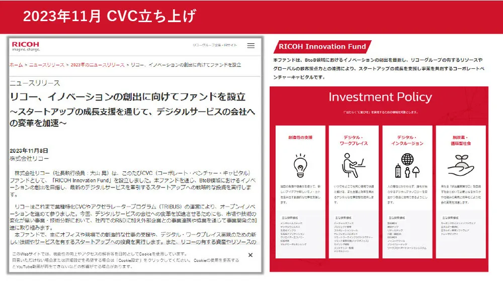 リコーの新規事業事例！TRIBUSの成功の秘訣