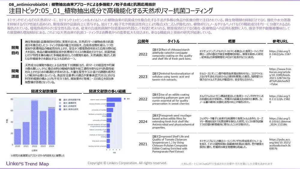 表面処理技術の最新動向：4万件論文徹底分析！耐摩耗・耐食から自己修復まで