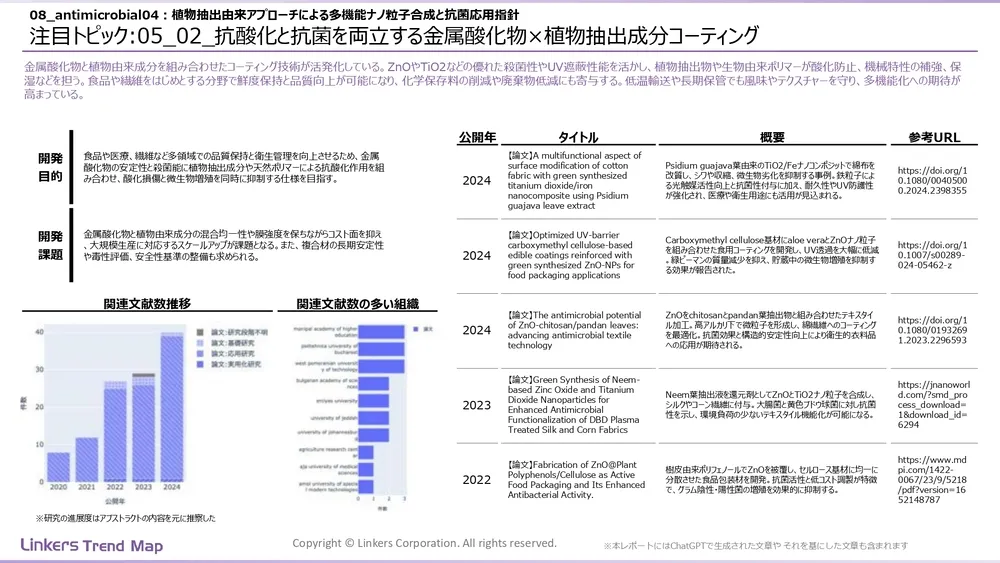表面処理技術の最新動向：4万件論文徹底分析！耐摩耗・耐食から自己修復まで