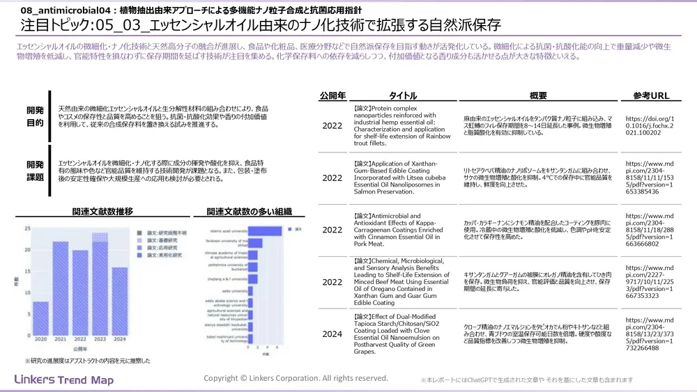 表面処理技術の最新動向：4万件論文徹底分析！耐摩耗・耐食から自己修復まで