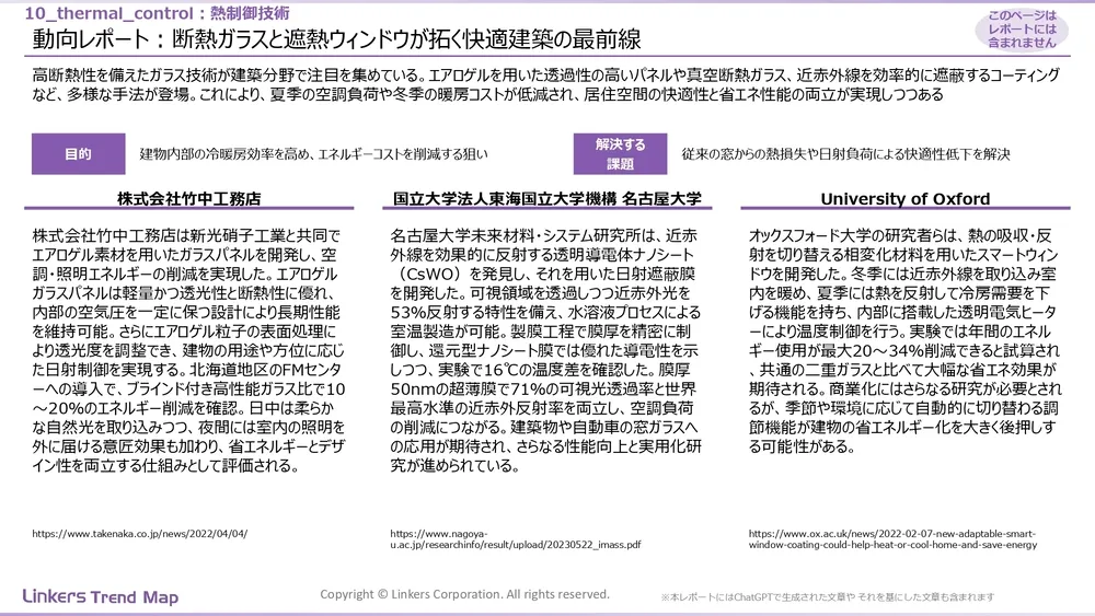 表面処理技術の最新動向：4万件論文徹底分析！耐摩耗・耐食から自己修復まで