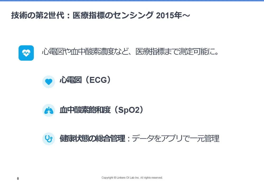 生体センシング2025：最新技術12選