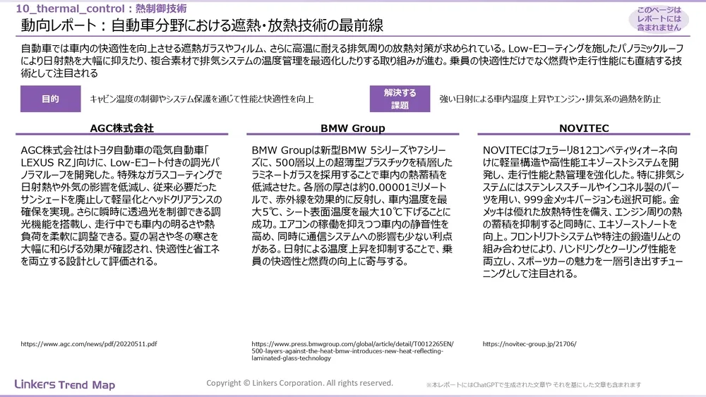 表面処理技術の最新動向：4万件論文徹底分析！耐摩耗・耐食から自己修復まで