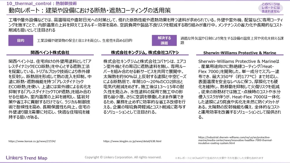 表面処理技術の最新動向：4万件論文徹底分析！耐摩耗・耐食から自己修復まで