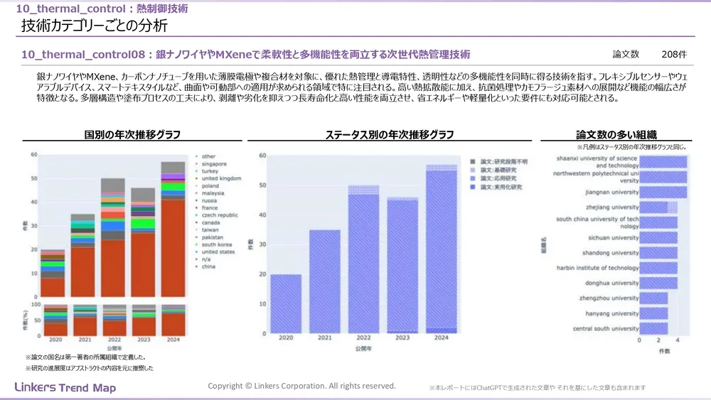 表面処理技術の最新動向：4万件論文徹底分析！耐摩耗・耐食から自己修復まで