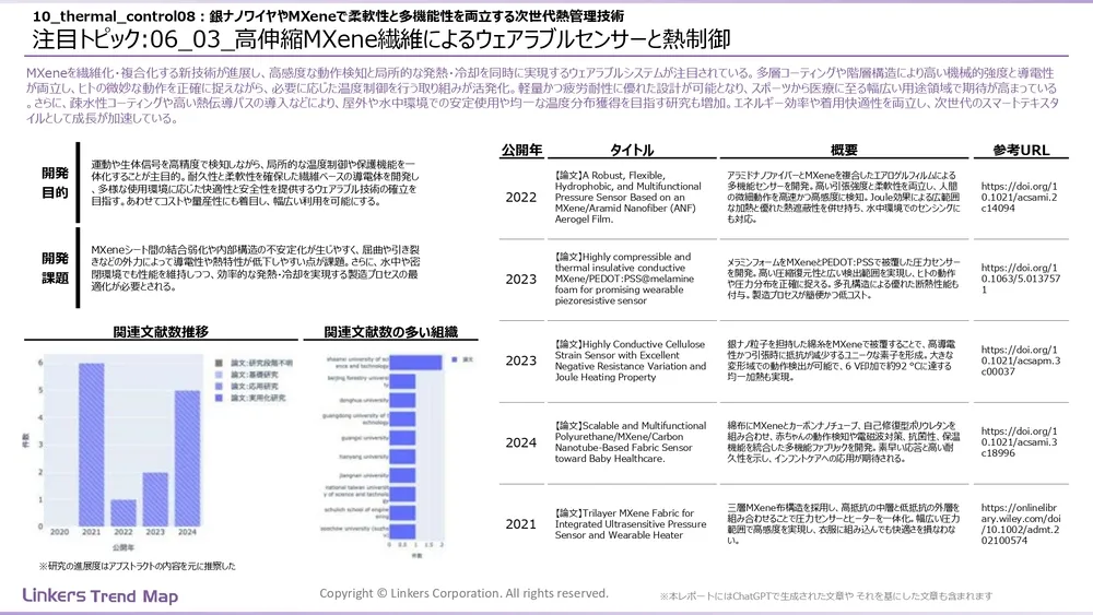 表面処理技術の最新動向：4万件論文徹底分析！耐摩耗・耐食から自己修復まで