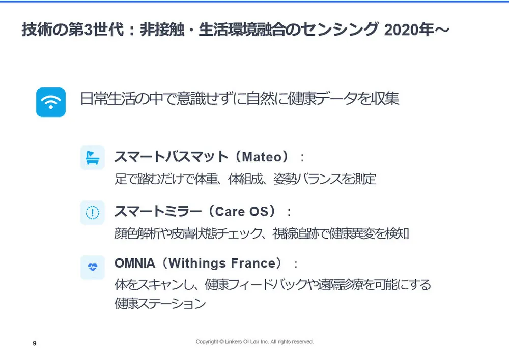 生体センシング2025：最新技術12選
