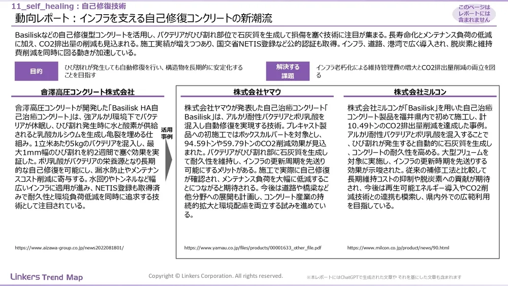 表面処理技術の最新動向：4万件論文徹底分析！耐摩耗・耐食から自己修復まで