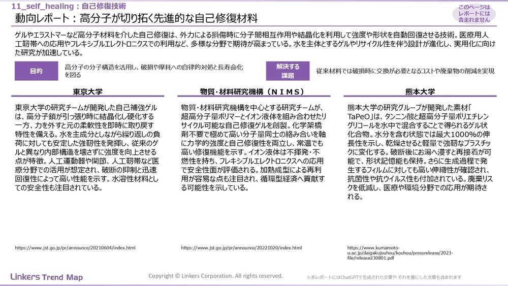 表面処理技術の最新動向：4万件論文徹底分析！耐摩耗・耐食から自己修復まで