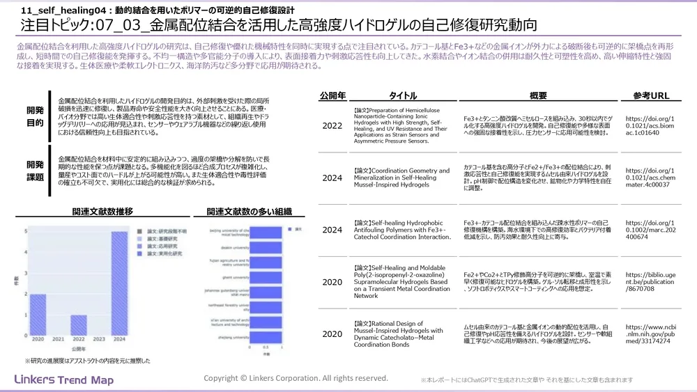 表面処理技術の最新動向：4万件論文徹底分析！耐摩耗・耐食から自己修復まで