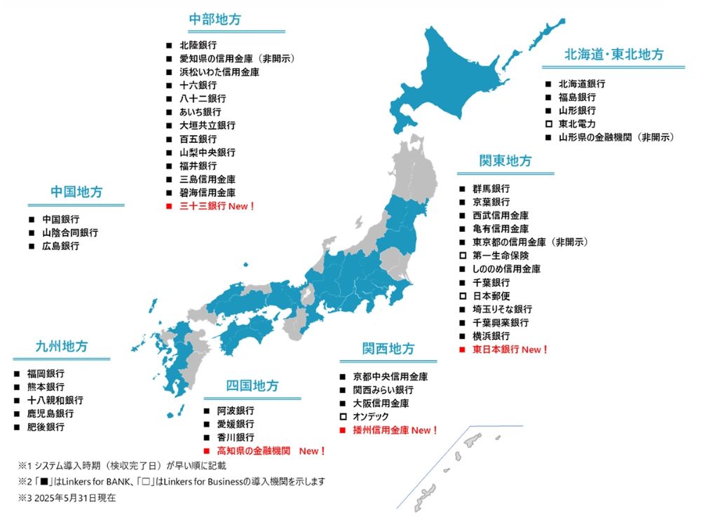 ⾦融機関向けビジネスマッチングシステム「Linkers for BANK」が株式会社東⽇本銀⾏へ導⼊決定 – SSO連携機能導⼊2例⽬ –