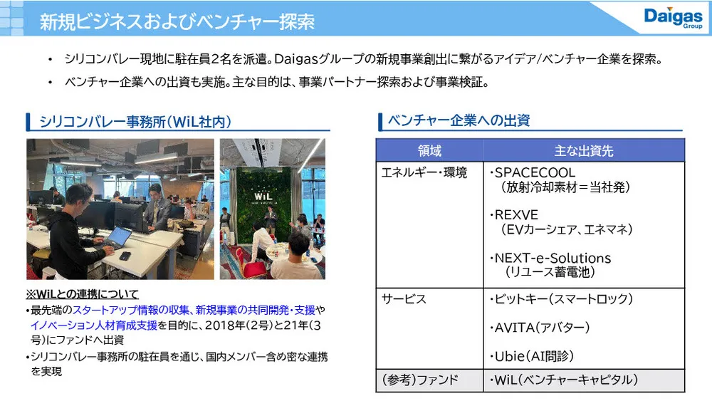 大阪ガスのイノベーション事例〜長期・中期・短期戦略の使い分け〜