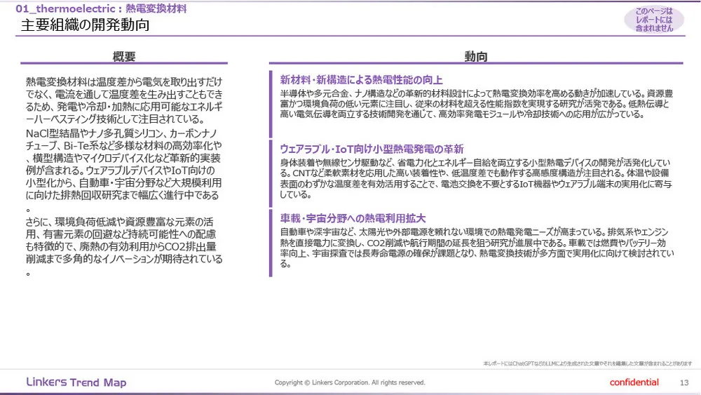 機能性素材の最前線：4万件論文分析で見えた8つの技術トレンド