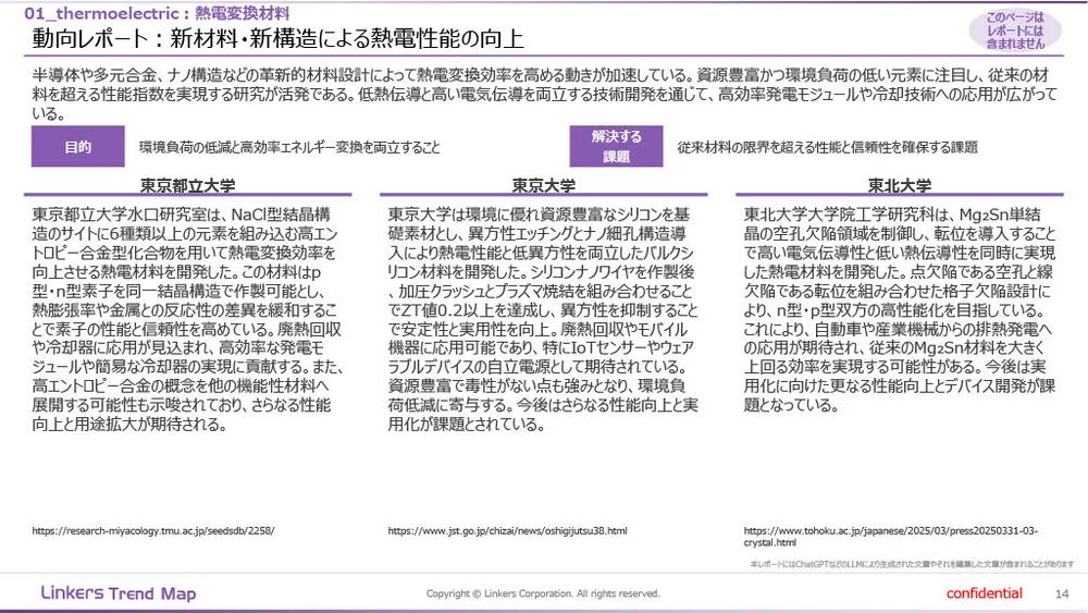 機能性素材の最前線：4万件論文分析で見えた8つの技術トレンド