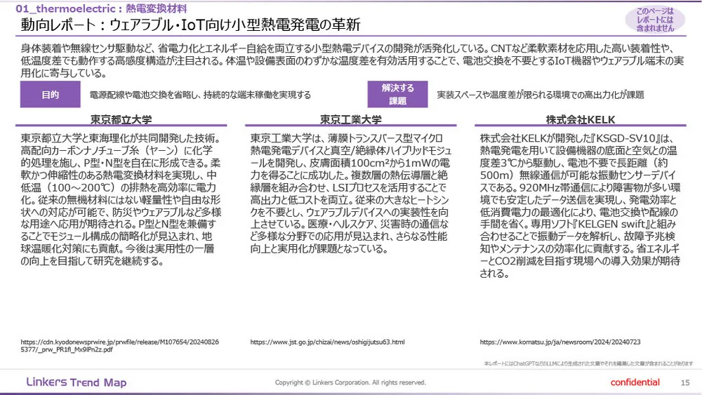 機能性素材の最前線：4万件論文分析で見えた8つの技術トレンド
