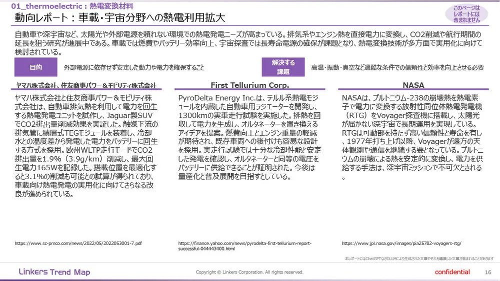 機能性素材の最前線：4万件論文分析で見えた8つの技術トレンド