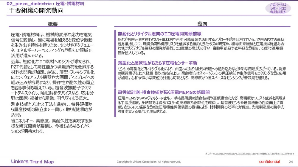機能性素材の最前線：4万件論文分析で見えた8つの技術トレンド