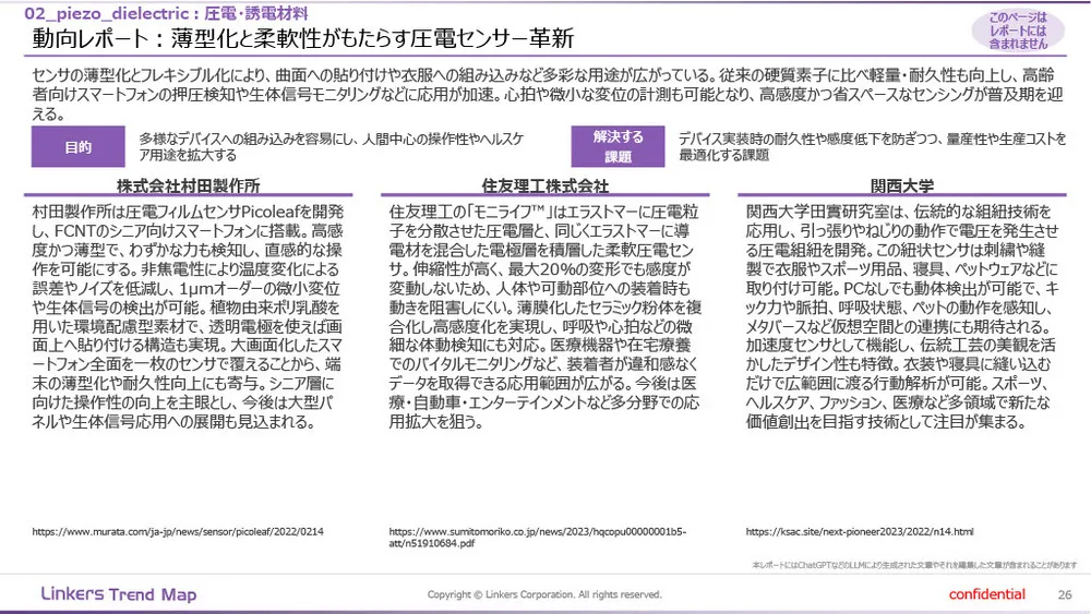 機能性素材の最前線：4万件論文分析で見えた8つの技術トレンド