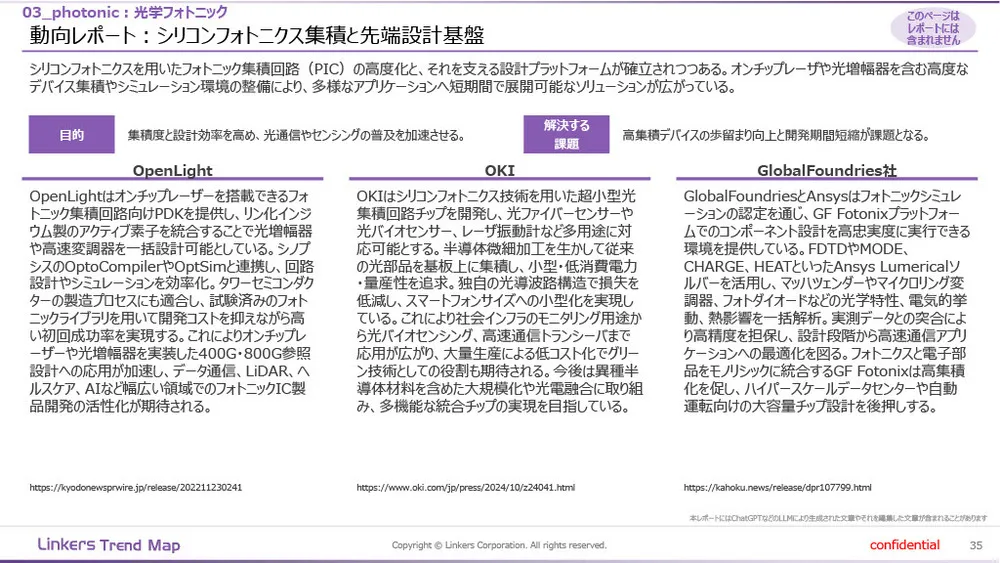 機能性素材の最前線：4万件論文分析で見えた8つの技術トレンド