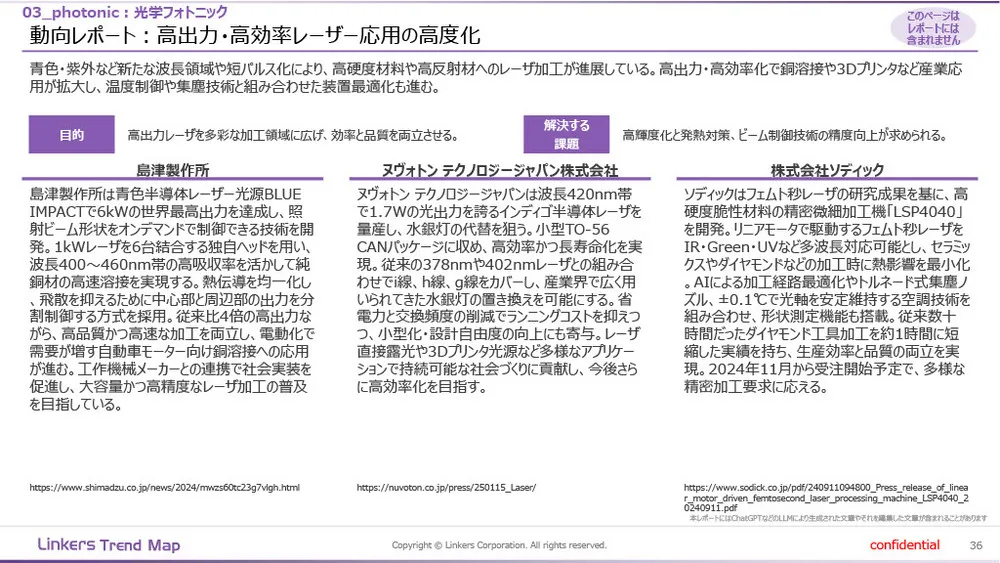 機能性素材の最前線：4万件論文分析で見えた8つの技術トレンド