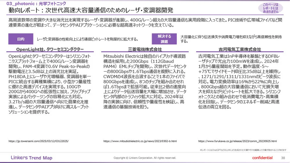 機能性素材の最前線：4万件論文分析で見えた8つの技術トレンド