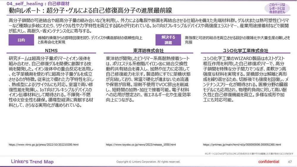 機能性素材の最前線：4万件論文分析で見えた8つの技術トレンド