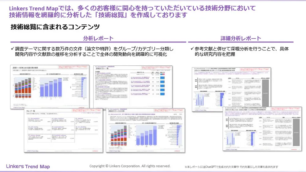 機能性素材の最前線：4万件論文分析で見えた8つの技術トレンド