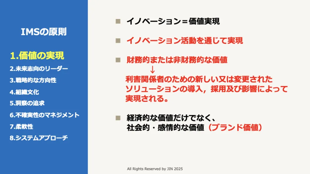 ISO56001徹底解説！イノベーション・マネジメントシステム（IMS）で成果を出す