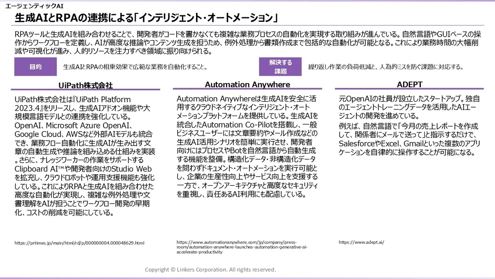 【2025年最新】AIからロボットまで！先端技術トレンド4選