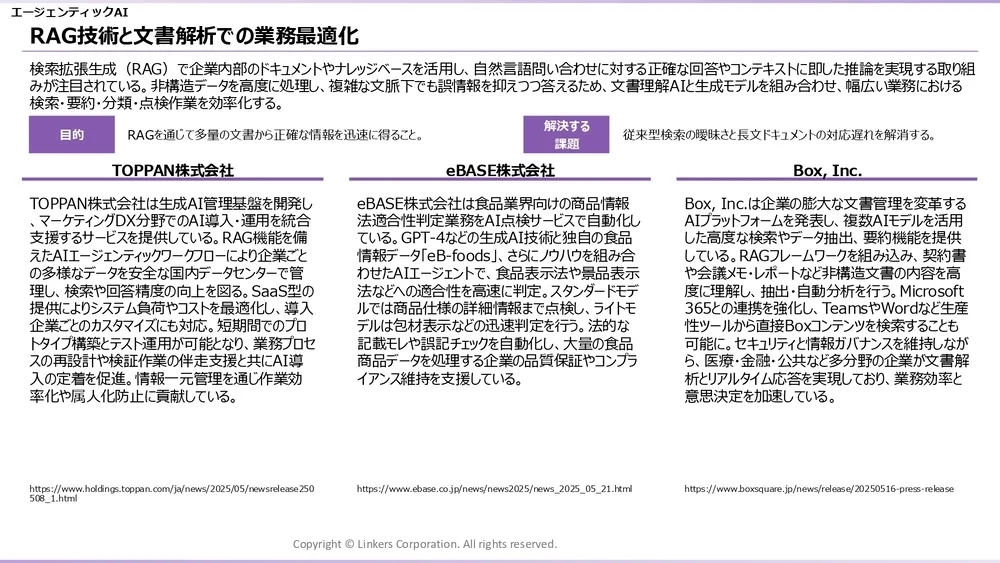 【2025年最新】AIからロボットまで！先端技術トレンド4選
