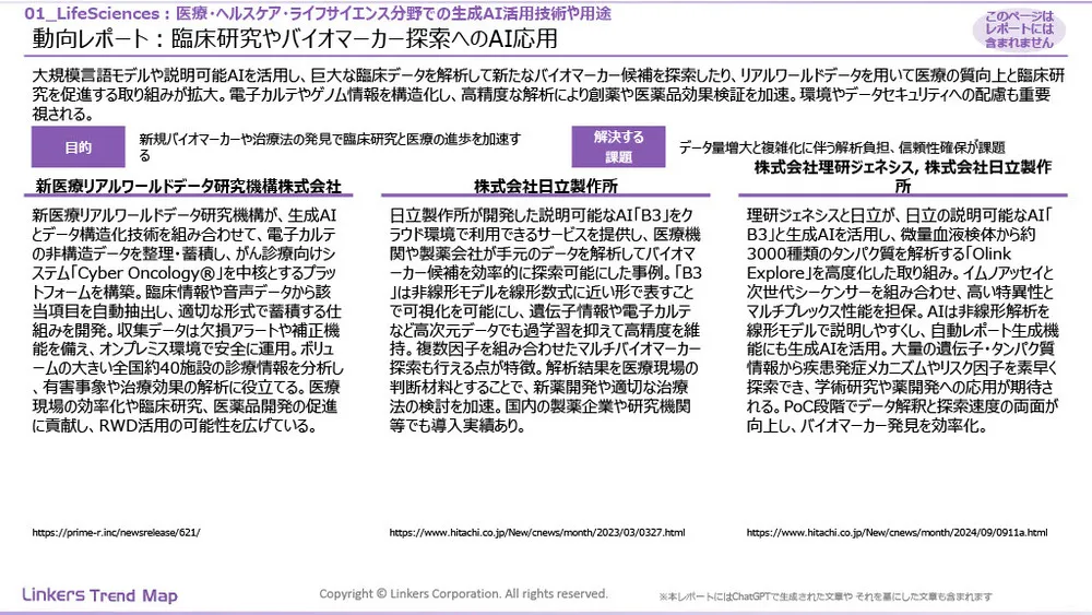 生成AI産業活用最前線：3万件論文・特許徹底分析
