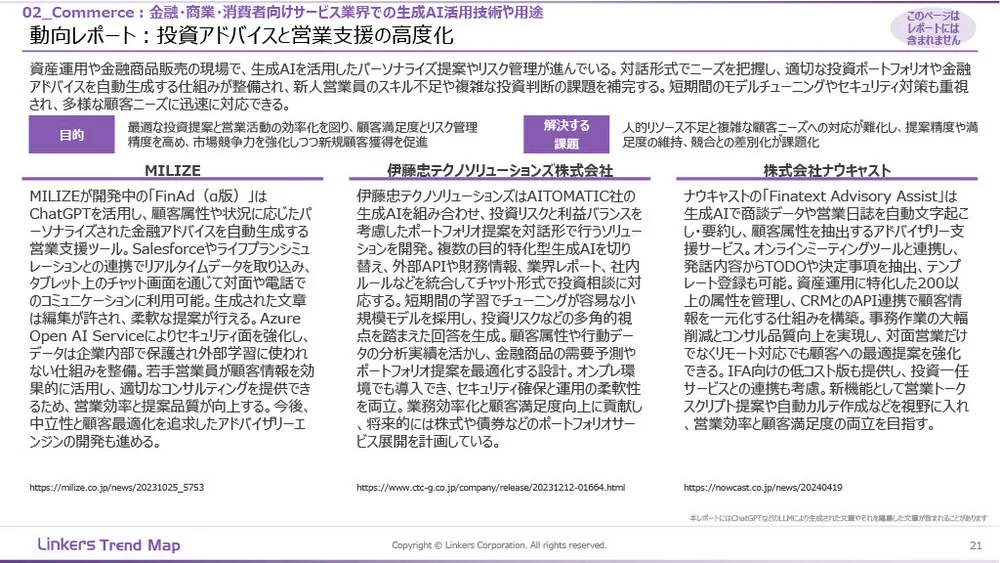 生成AI産業活用最前線：3万件論文・特許徹底分析