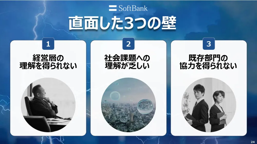 ソフトバンクの新規事業事例〜データ×AI×共創で社会課題の解決を目指す〜