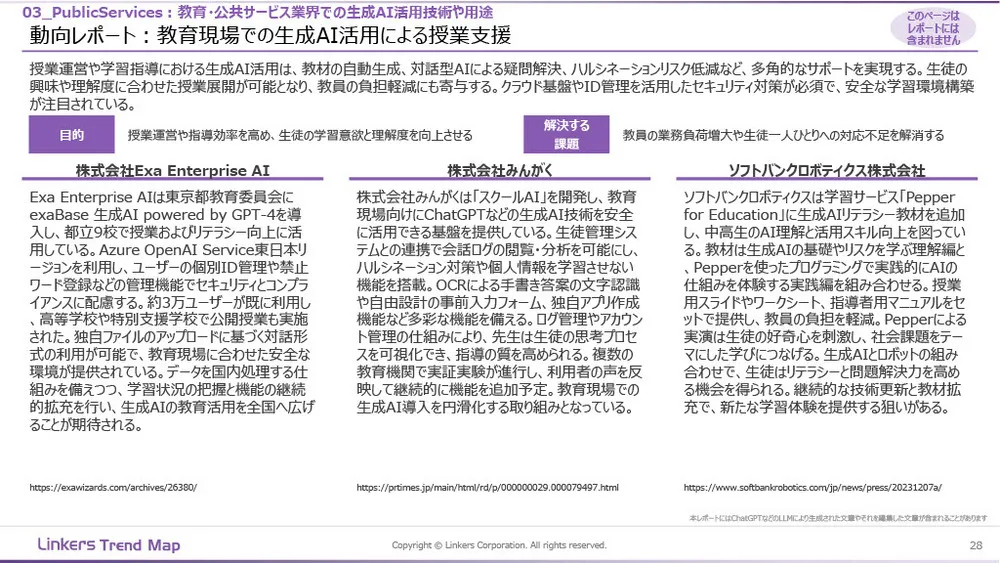 生成AI産業活用最前線：3万件論文・特許徹底分析