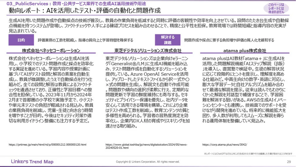生成AI産業活用最前線：3万件論文・特許徹底分析