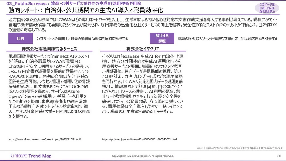 生成AI産業活用最前線：3万件論文・特許徹底分析