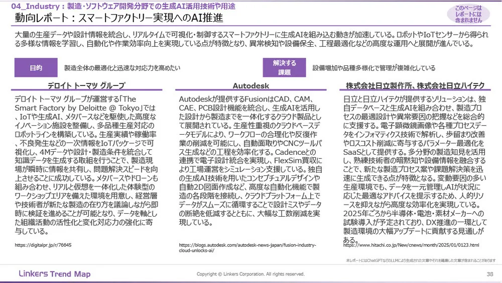 生成AI産業活用最前線：3万件論文・特許徹底分析