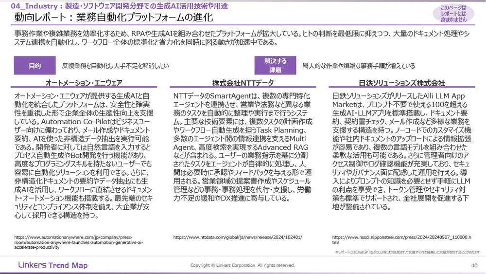 生成AI産業活用最前線：3万件論文・特許徹底分析