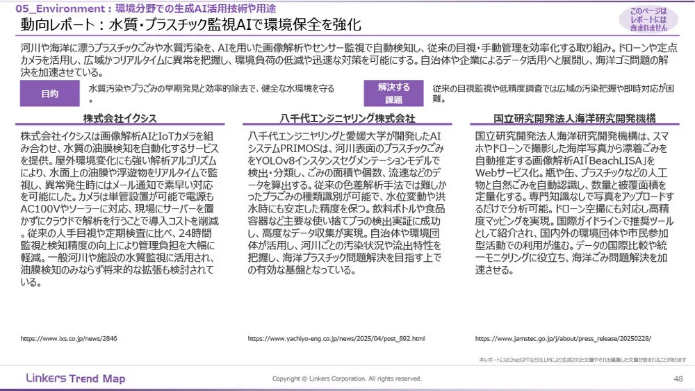 生成AI産業活用最前線：3万件論文・特許徹底分析
