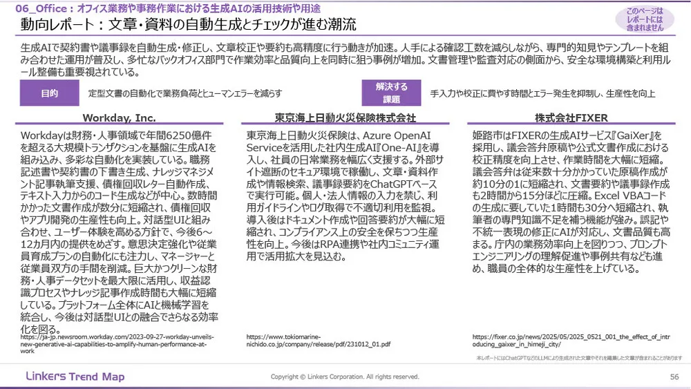 生成AI産業活用最前線：3万件論文・特許徹底分析