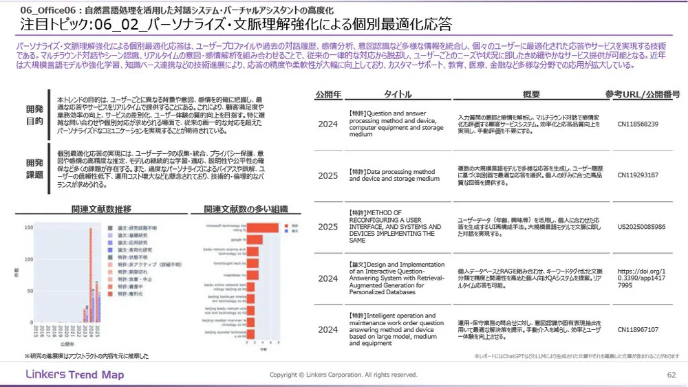 生成AI産業活用最前線：3万件論文・特許徹底分析