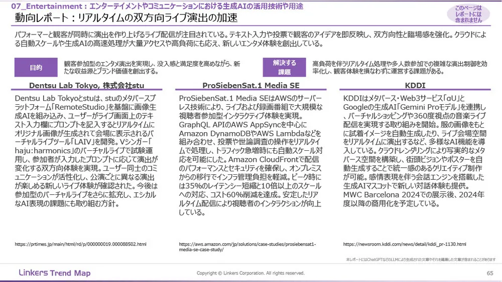 生成AI産業活用最前線：3万件論文・特許徹底分析