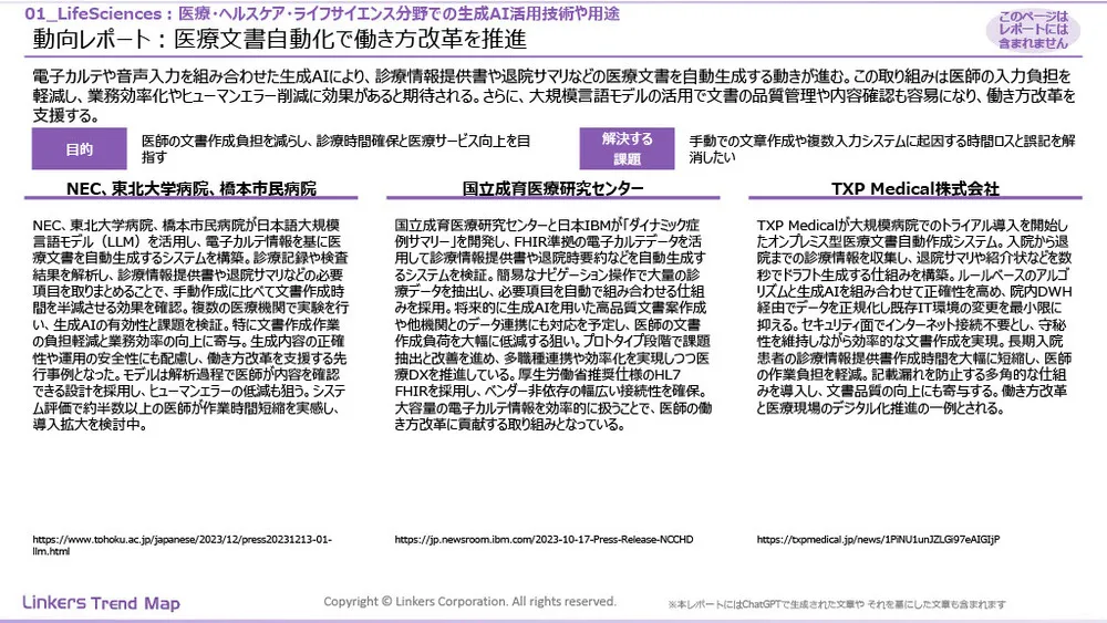 生成AI産業活用最前線：3万件論文・特許徹底分析