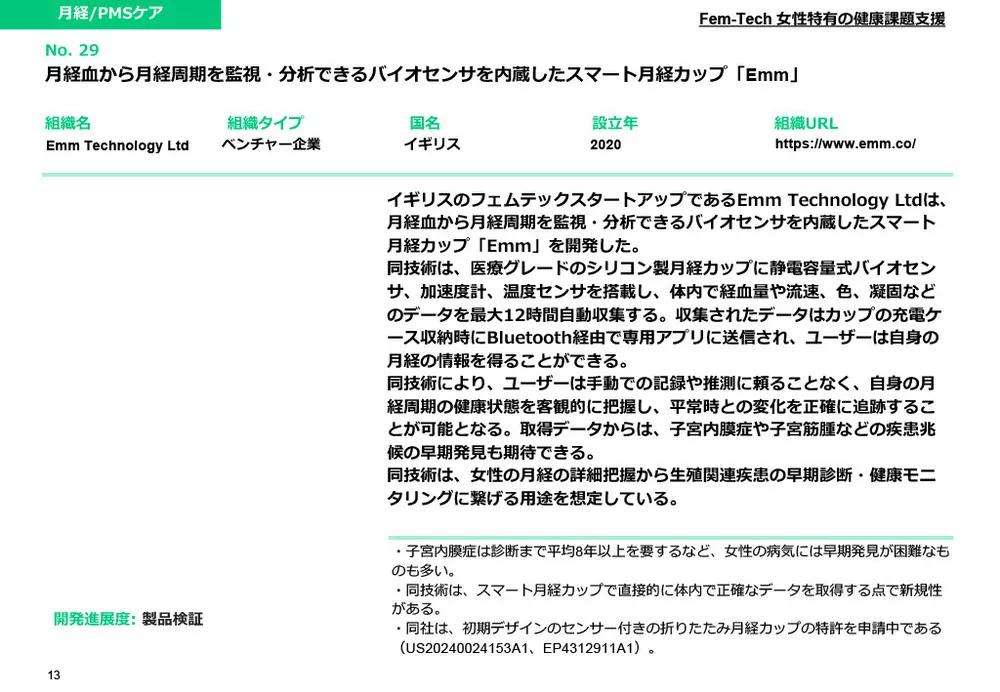 D&I推進の切り札！フェムテック/エイジテック注目技術10選：ロンジェビティ＆生体センシング技術解説