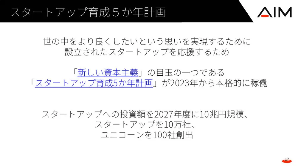 AI新規事業の社会実装プロセス～医療AIで医療ミス撲滅へ～
