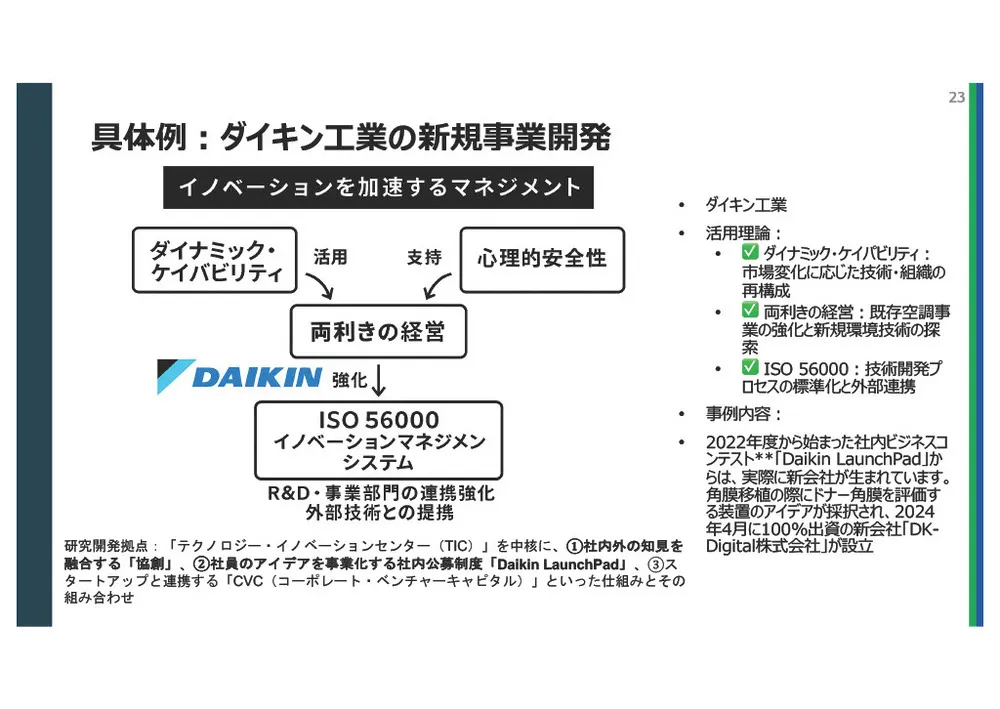 イノベーションマネジメントの実践知：理論から成功事例まで