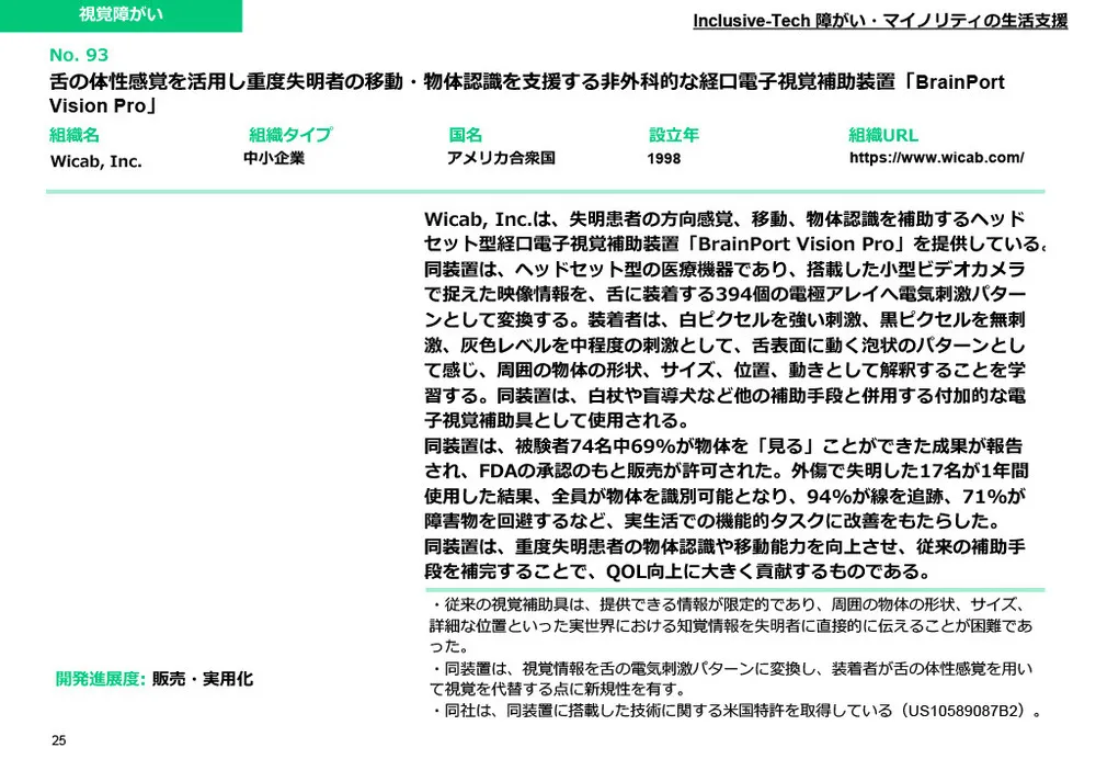 D&I推進の切り札！フェムテック/エイジテック注目技術10選：ロンジェビティ＆生体センシング技術解説