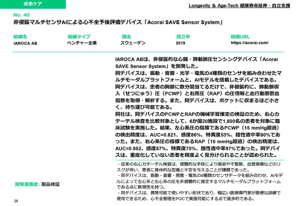 D&I推進の切り札！フェムテック/エイジテック注目技術10選：ロンジェビティ＆生体センシング技術解説